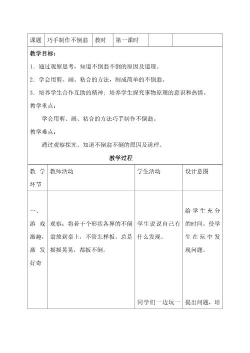 小學(xué)綜合實踐活動公開課：巧手制作不倒翁-路-教案教學(xué)設(shè)計4615.doc