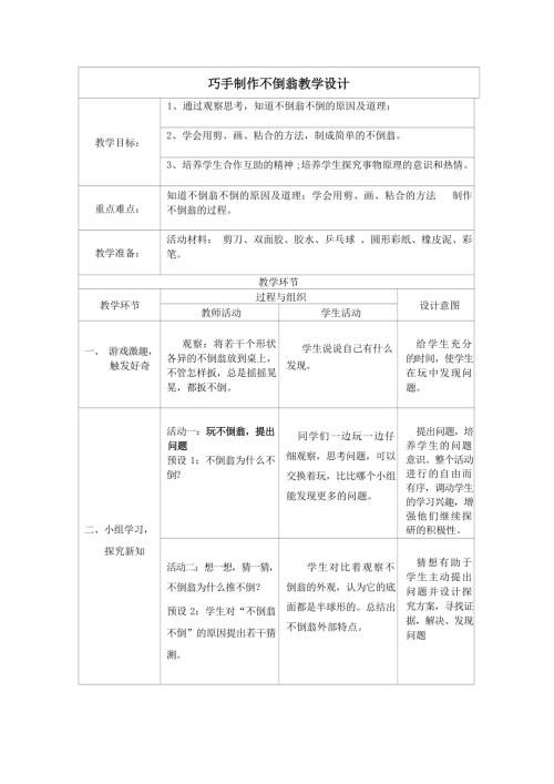小學(xué)綜合實踐活動公開課：巧手制作不倒翁-馮-教案教學(xué)設(shè)計0300.docx