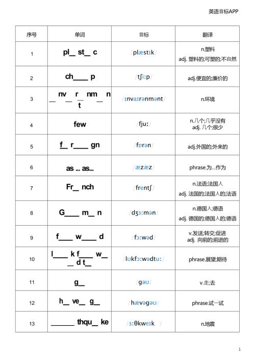 2025秋譯林版八年級上冊英語Unit2單詞挖空.docx