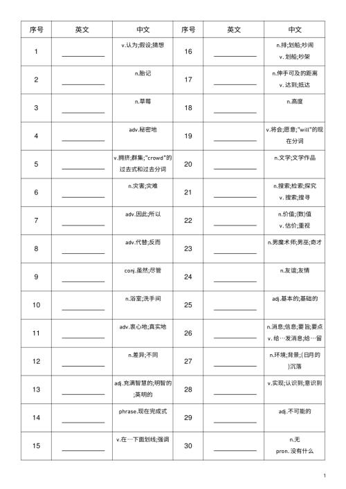 2025秋外研版八年級上冊英語Unit 1 中譯英.pdf