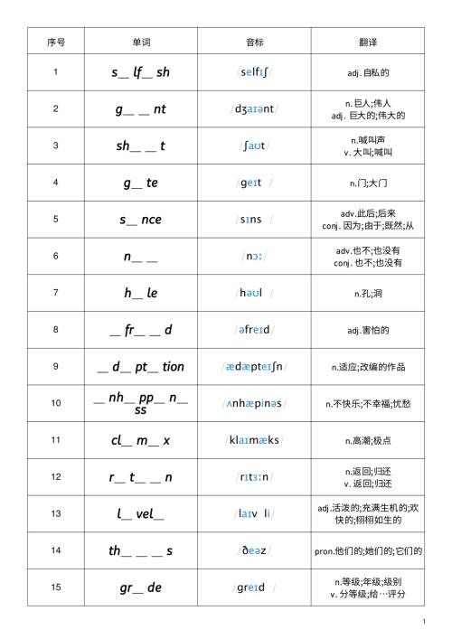 2025秋外研版八年級(jí)上冊英語Unit2單詞挖空練習(xí).pdf