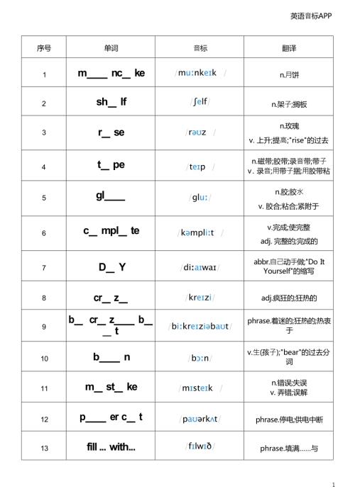 2025秋譯林版八年級上冊英語Unit4單詞挖空.docx
