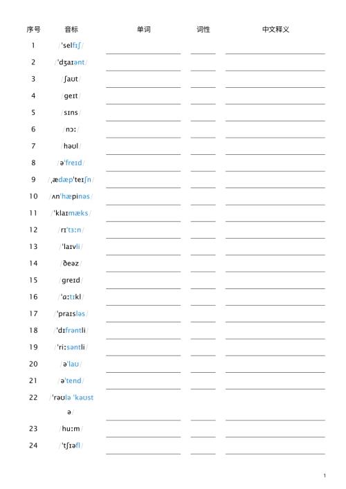 2025秋外研版八年級上冊英語Unit 2 看音標默單詞.pdf