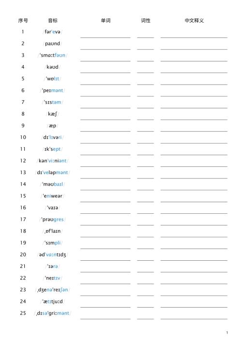 2025秋外研版八年級上冊英語Unit 4 看音標默單詞.pdf