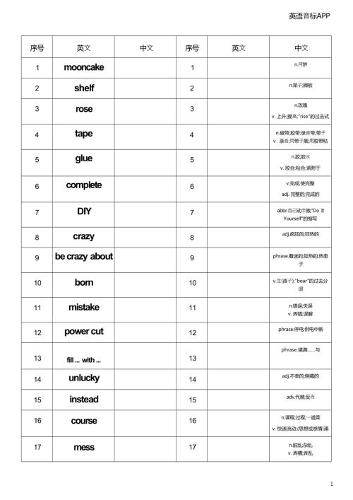 2025秋譯林版八年級上冊英語Unit4英漢互譯小紙條.docx