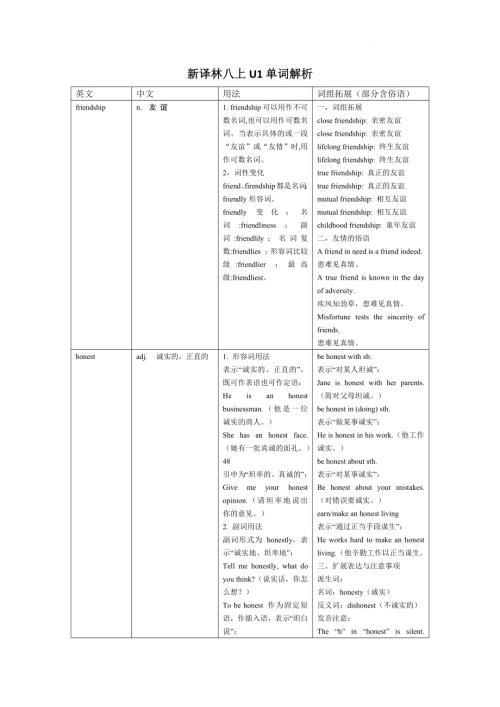 2025秋譯林版八年級上冊英語Unit1單詞解析.docx