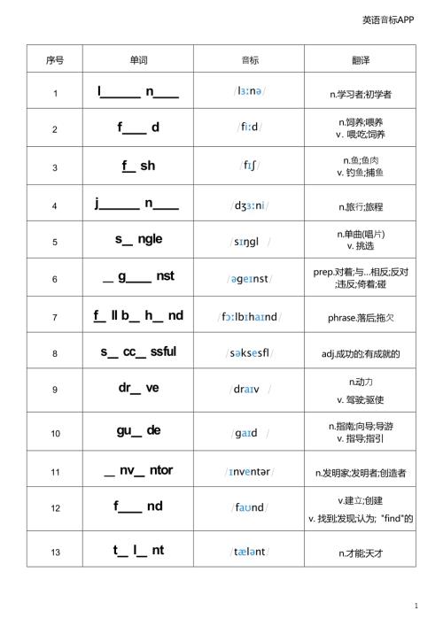 2025秋譯林版八年級上冊英語Unit3單詞挖空.docx