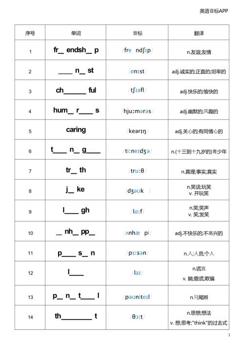 2025秋譯林版八年級上冊英語Unit1單詞挖空.docx