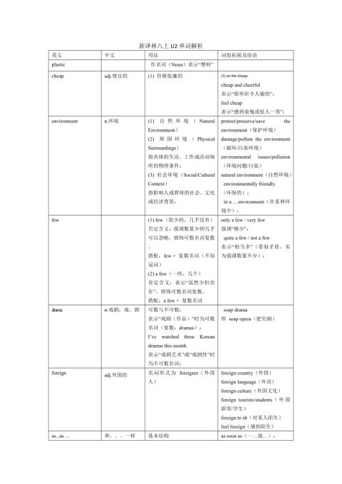 2025秋譯林版八年級上冊英語Unit2單詞解析.docx