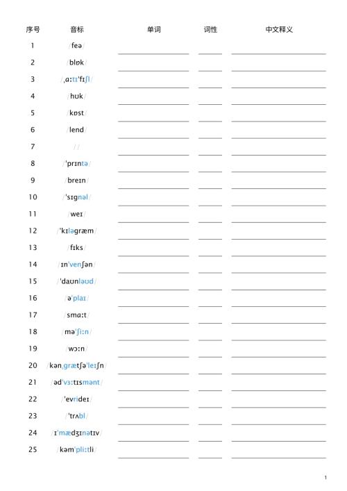 2025秋外研版八年級上冊英語Unit3看音標默單詞.pdf