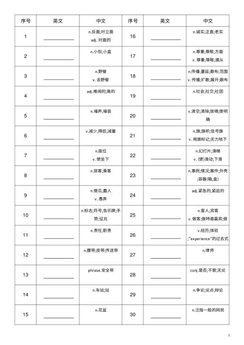 2025秋外研版八年級上冊英語Unit 5 中譯英.pdf