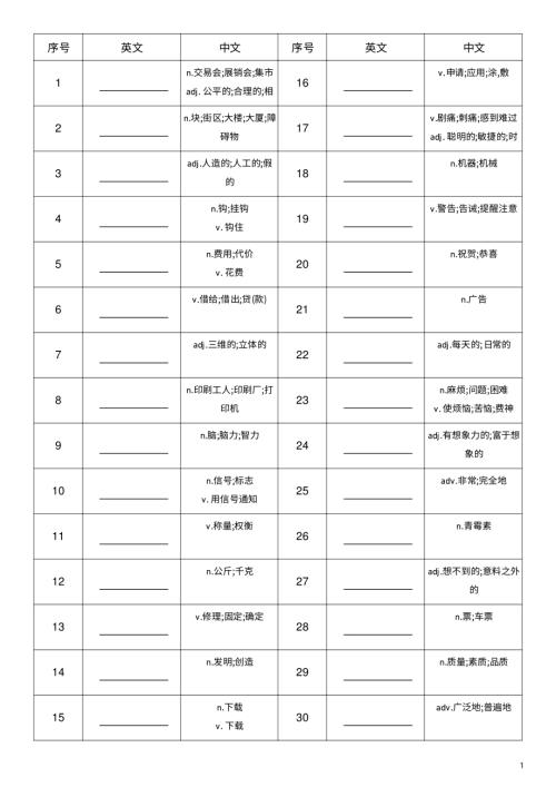 2025秋外研版八年級上冊英語Unit 3 中譯英.pdf