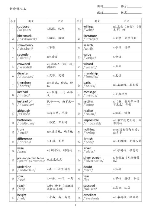 2025秋外研版八年級上冊英語單詞表表格版.pdf