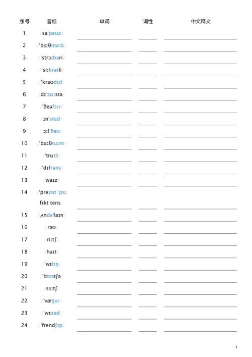 2025秋外研版八年級上冊英語Unit 1 看音標默單詞.pdf