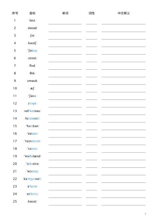 2025秋外研版八年級上冊英語Unit 6 看音標(biāo)默單詞.pdf