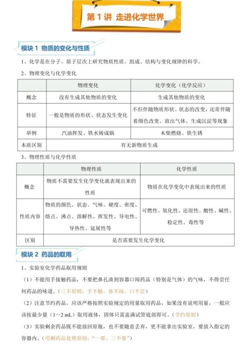 2025年初中化學(xué)精華知識手冊.docx